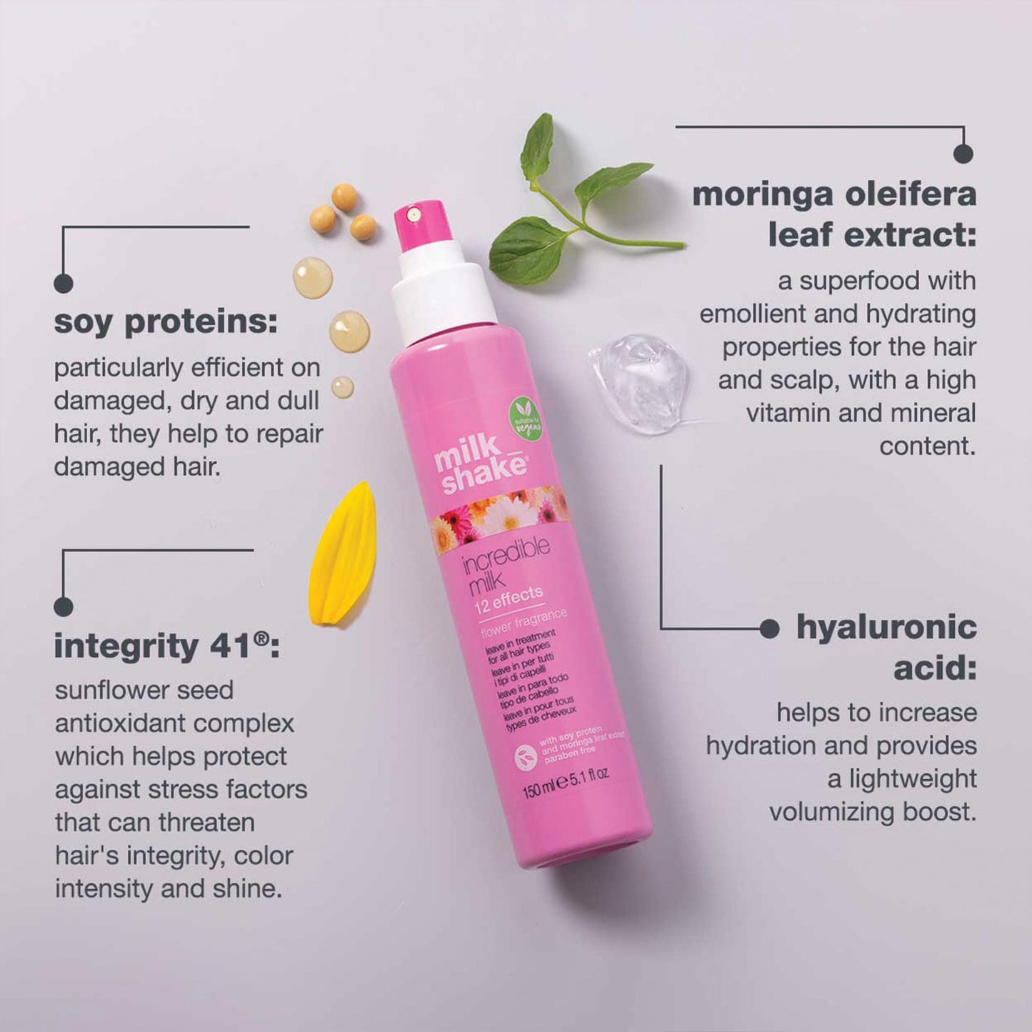 milk_shake Incredible Milk Leave-In Hair Treatment for All Hair Types