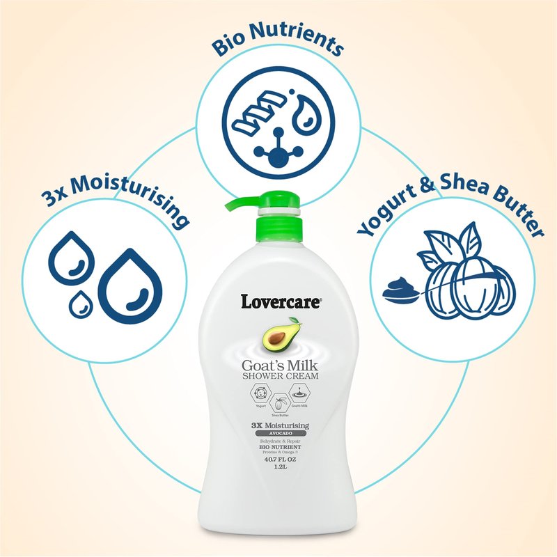 Lover's Care Goat's Milk Moisturizing Body Wash Shower Cream Avocado 40.7 Fl.Oz - Single…