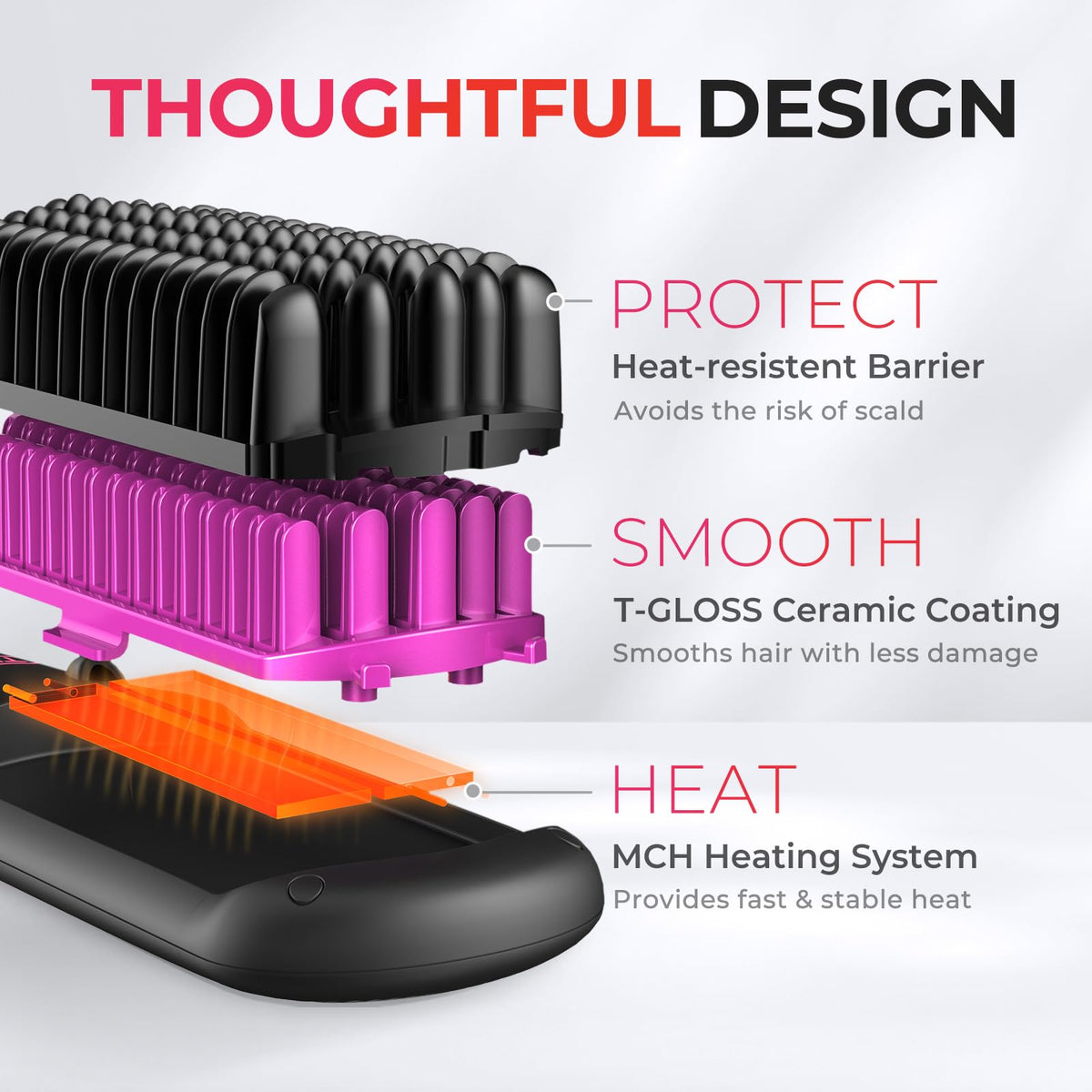 TYMO Ionic Hair Straightener Brush - One-Step Hair Straightener for Women, Straightening Brush with Negative Ions, 16 Temp Settings, LCD Display, Dual Voltage, Hot Comb Flat Iron for Frizz-Free Styles