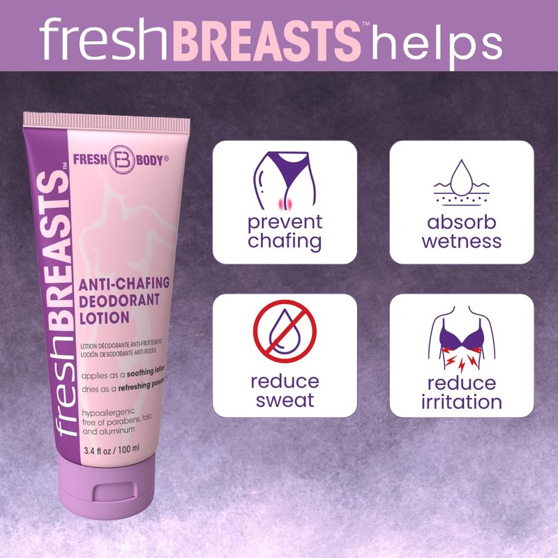 Ladies No Sweat Bundle: Fresh BREASTS Lotion, 3.4oz - The Solution for Women and Lady Anti-Monkey Butt Body Powder, 8oz