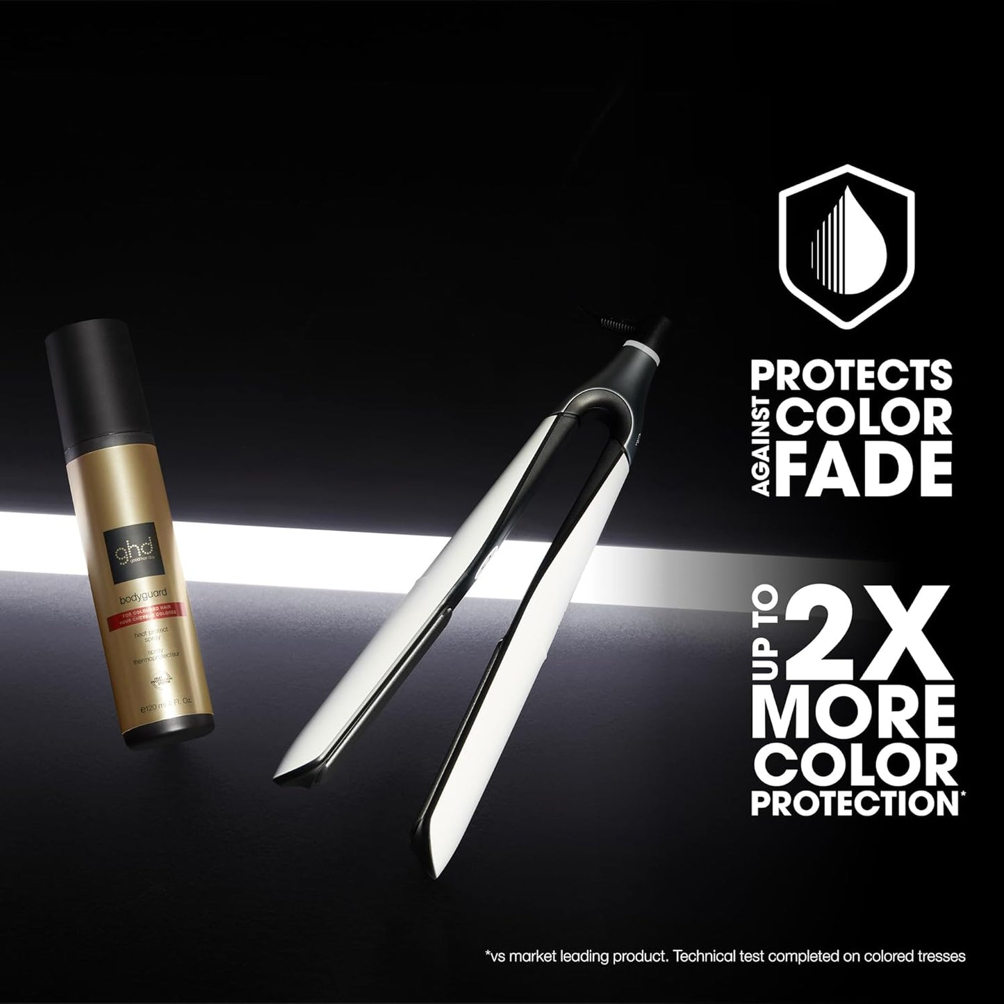 GHD Bodyguard Heat Protectant - Lightweight Hair Spray for Healthier Hair | 4.2 oz