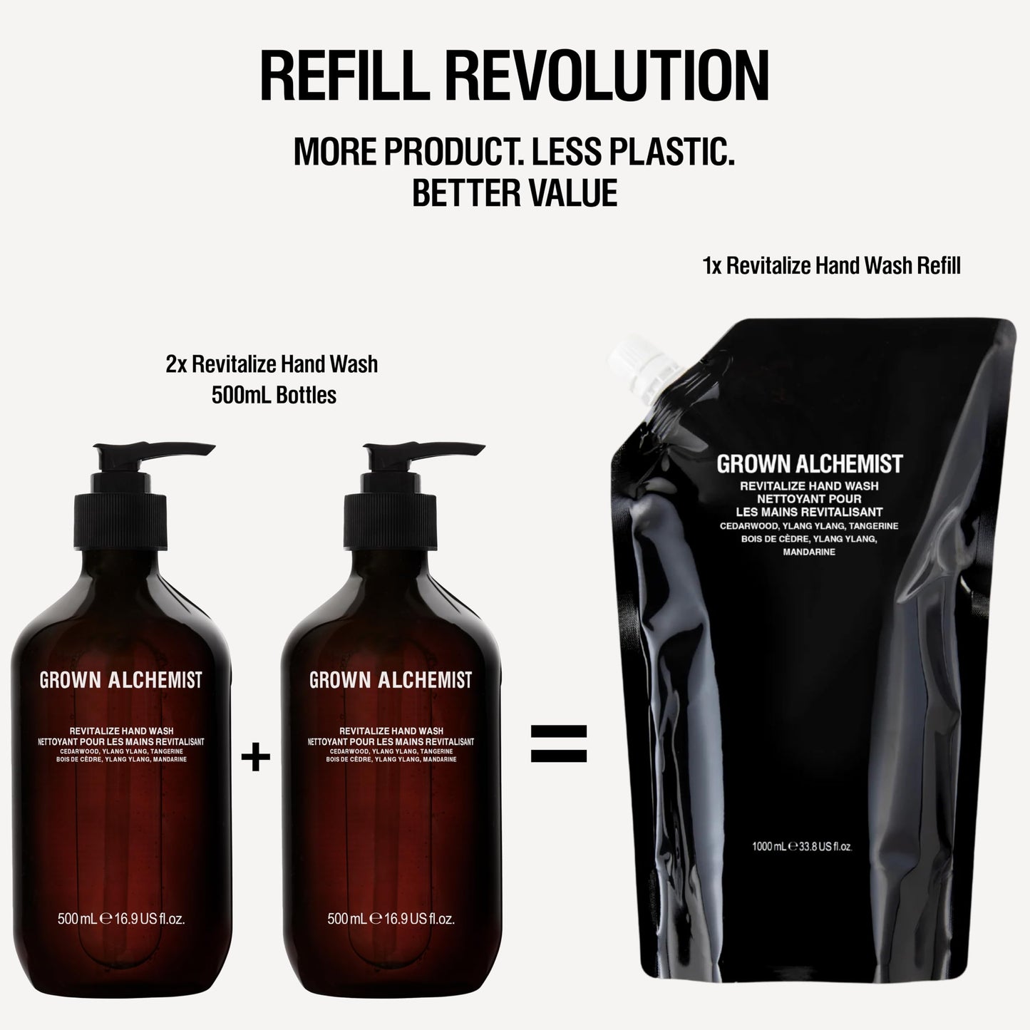 Grown Alchemist Revitalize Hand Wash Refill – Natural Liquid Hand Soap with Ylang Ylang, Tangerine & Cedarwood – Gentle, Hydrating Kitchen & Bathroom Soap, Botanical Cleanser for Sensitive Skin, 1L