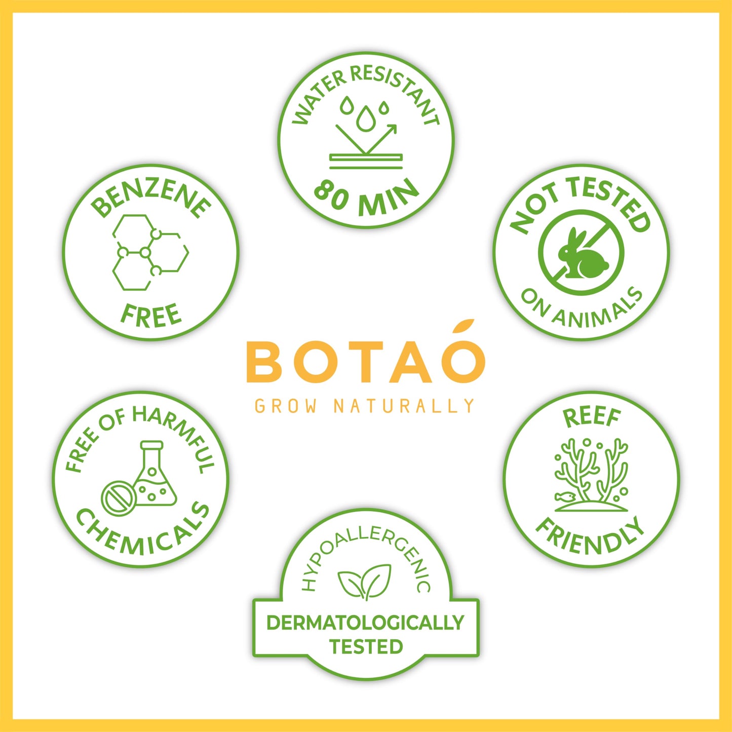 Botao baby Mineral Sunscreen Stick 100% Zinc Oxide SPF 50+ Water Resistant UVA/UVB Protection Easy to Apply Fragrance Free, babies & kids, for sensetive skin, Unscented