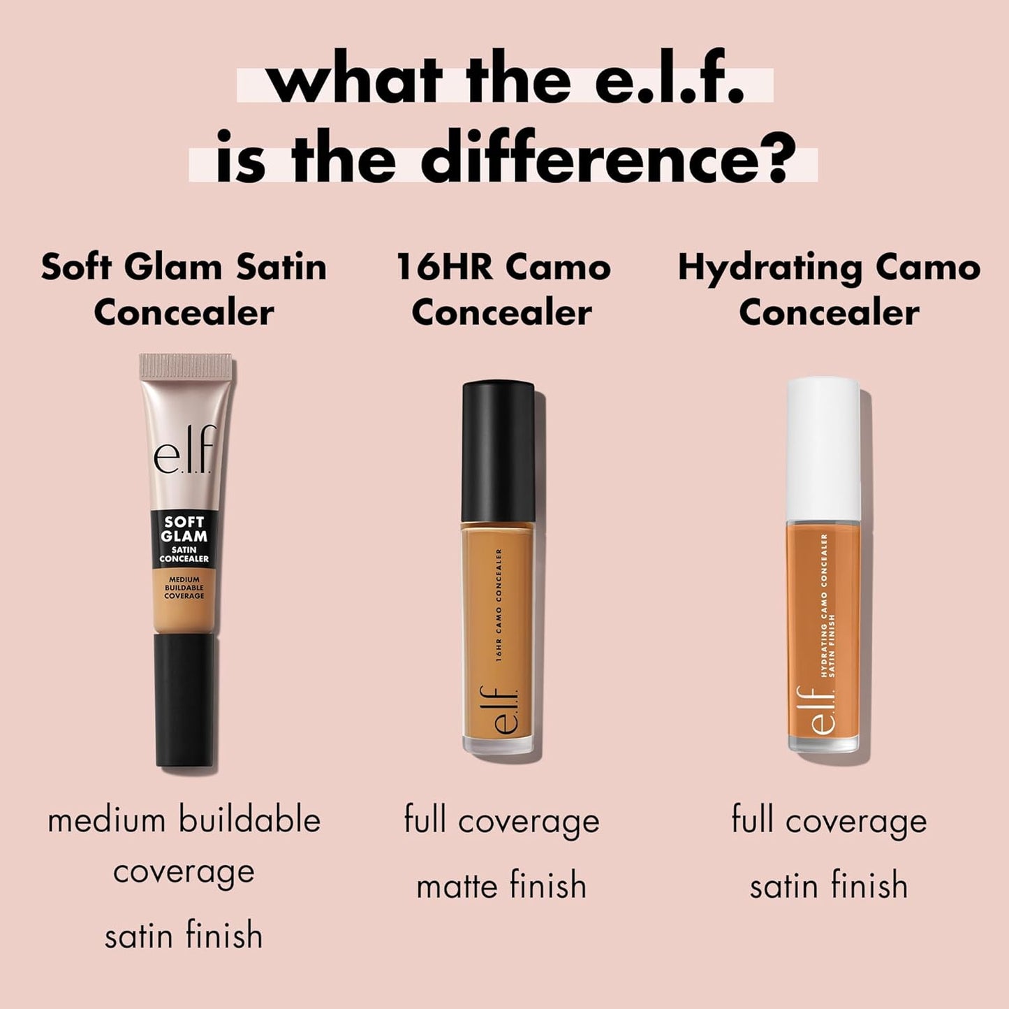 e.l.f. Soft Glam Satin Concealer - Medium Coverage for Blemishes & Under-Eye | Crease-Resistant, Vegan, 31 Medium Neutral