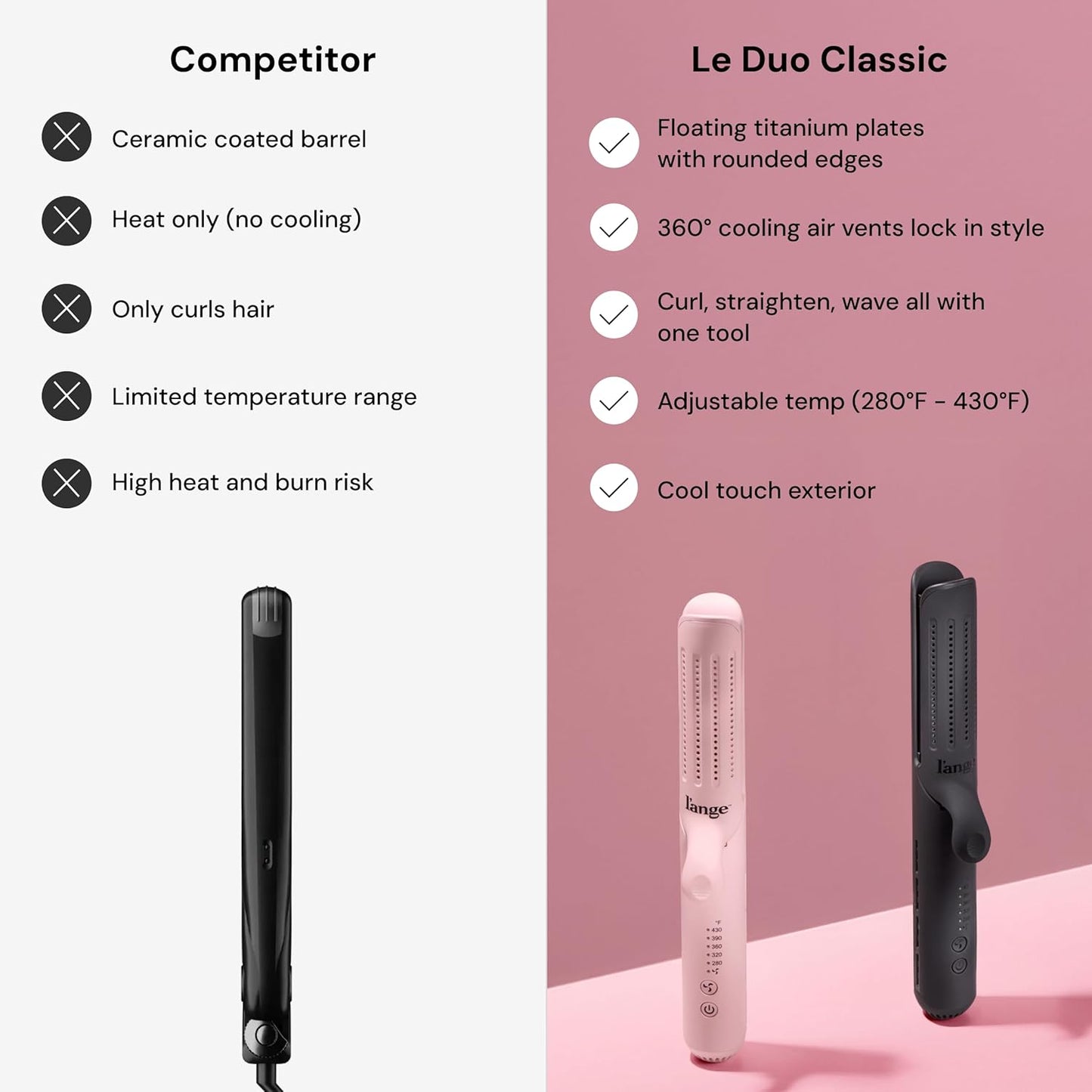 L'ANGE HAIR 2-in-1 Hair Straightener & Curler - 360° Airflow, Titanium Plates | 1-Inch Wand for Short to Medium Hair (Black)