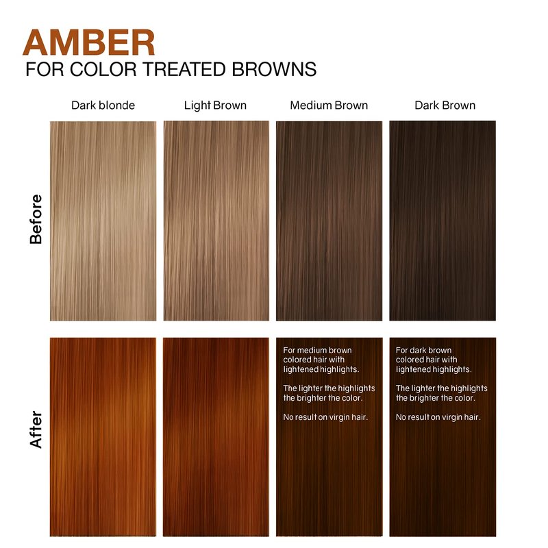Viral Colorwash Copper for Brunette