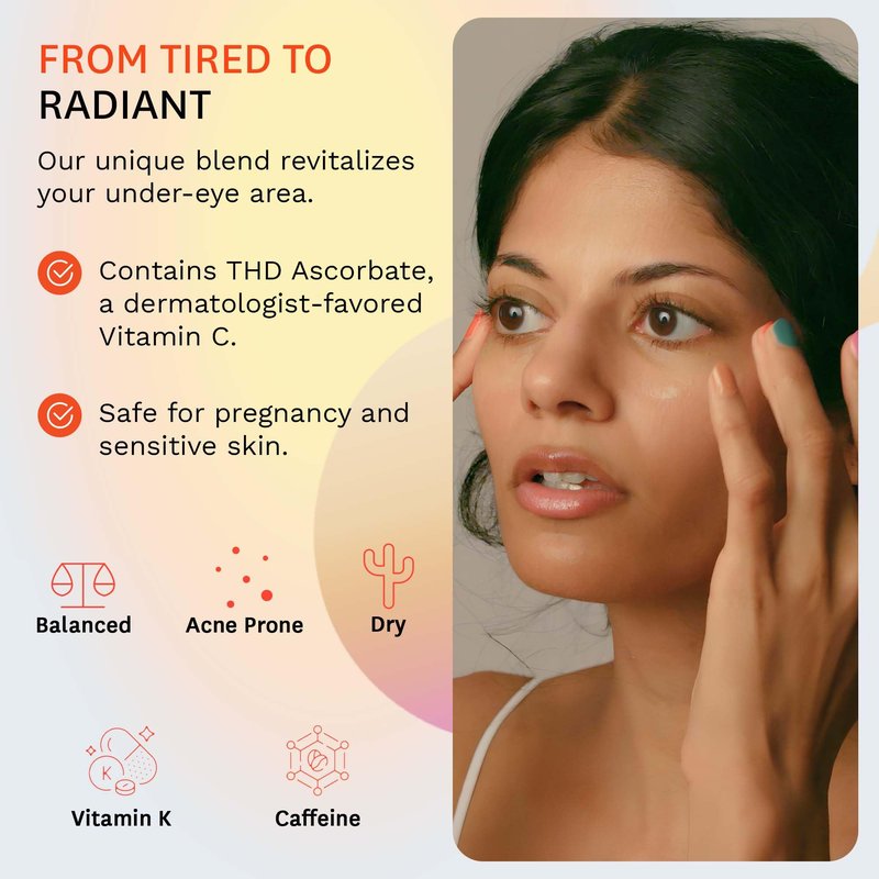 Fig.1 Triple Action Vitamin C Eye Cream Refill | Anti Aging Under Eye Cream for Dark Circles, Puffiness & Wrinkles | Vitamin C + Caffeine to Glow & Refresh Tired Eyes | Fragrance-Free, Refillable