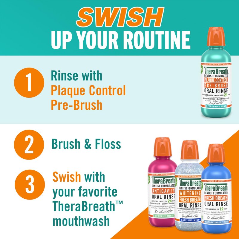 TheraBreath Plaque Control Pre-Brush Oral Rinse, Refreshing Mint Flavor, Antigingivitis and Antiplaque Rinse, Dentist Formulated, Alcohol Free, 16 Fl Oz