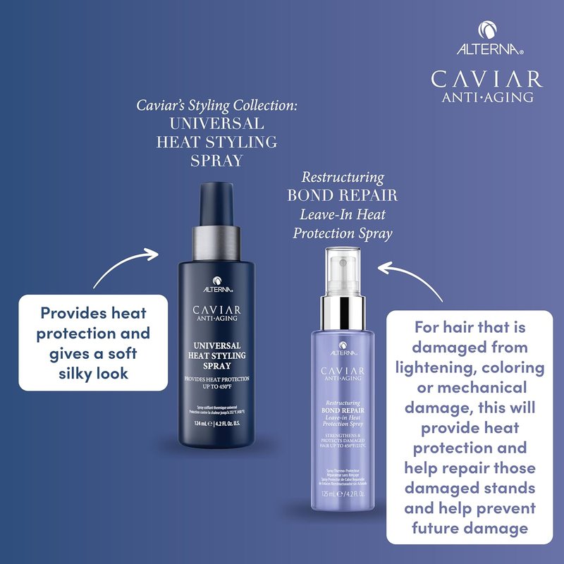 Alterna Haircare CAVIAR Anti-Aging Leave-In Heat Protection Spray - Strengthens & Repairs Damaged Hair | 4.2 Fl Oz