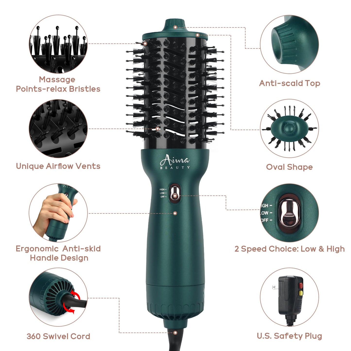 Aima Beauty Hair Dryer Brush Dual Voltage Travel Blow Dryer Brush Hot Air Brush with Oval Barrel 360°Airflow for Smooth,Negative Ionic Frizz-Free Drying/Straightening/Voluming, Dark Green
