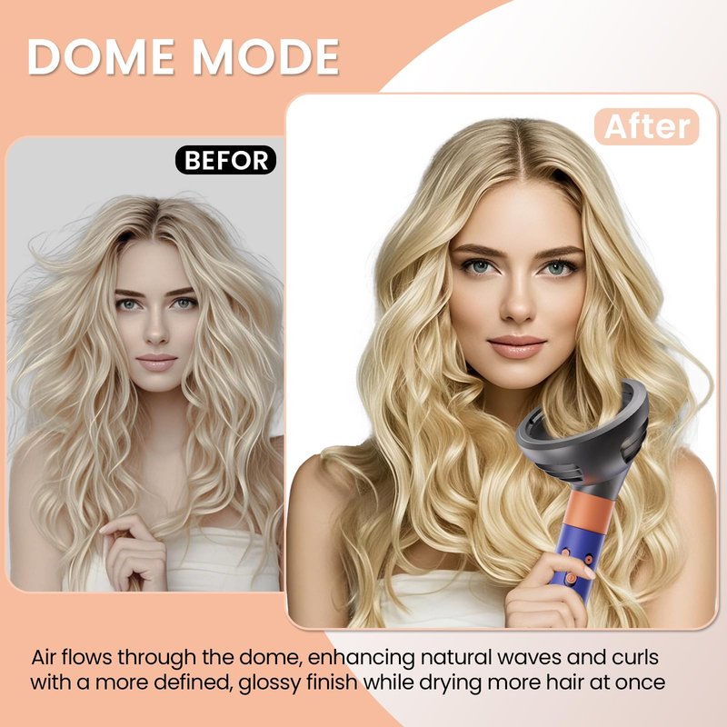 Upgrated Diffuser Nozzle 2 in 1 for Dyson Supersonic Hair Dryer, Wave + Curl Diffuser for HD01 HD02 HD03 HD04 HD08 HD15 HD16, Attachemnt Tools Accessaries Parts No 973924-01