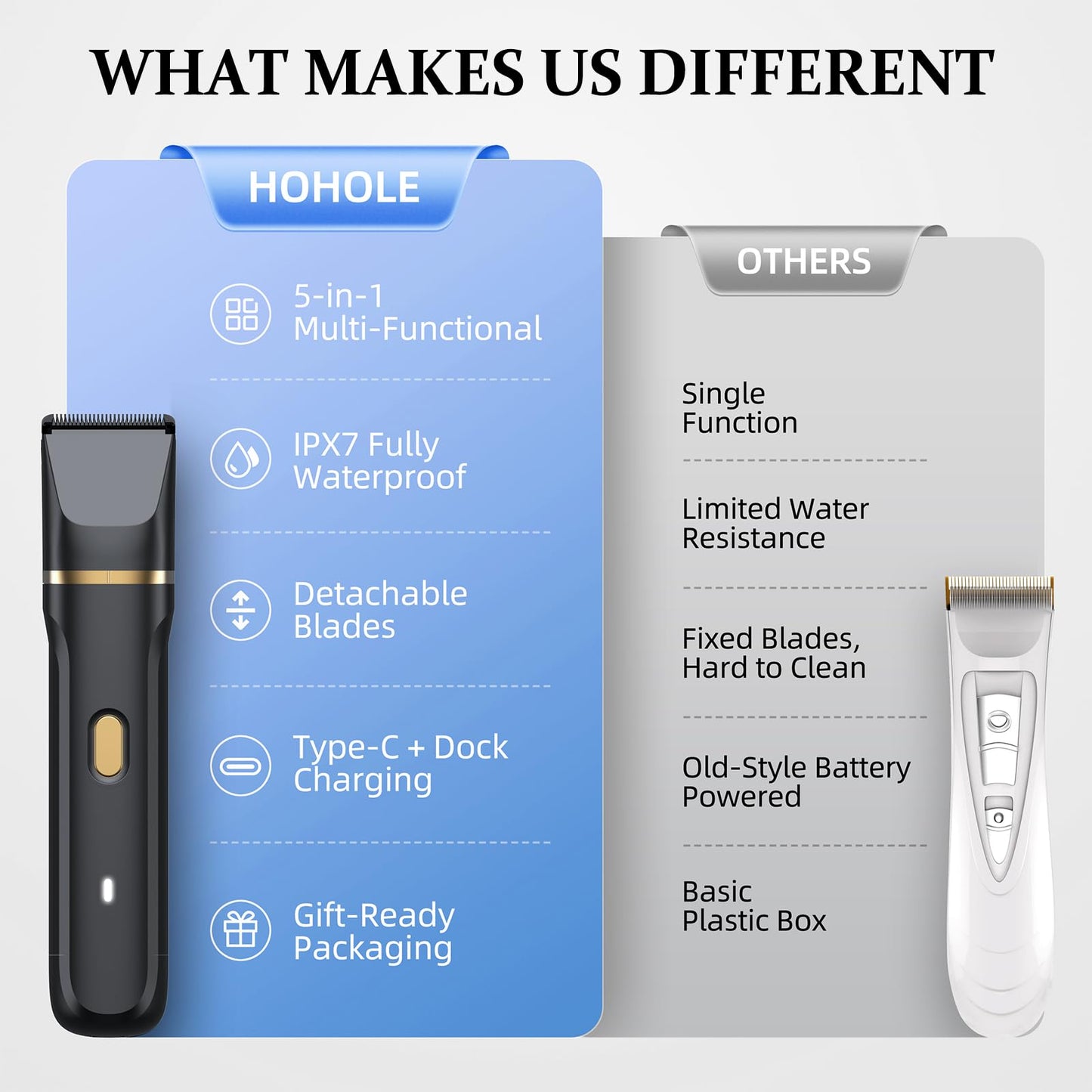 HOHOLE 5-in-1 Bikini Trimmer for Women, IPX7 Waterproof Electric Razors Shaver, Cordless Body Hair Trimmer, Facial & Pubic Hair Removal, Ceramic Blade (Black)