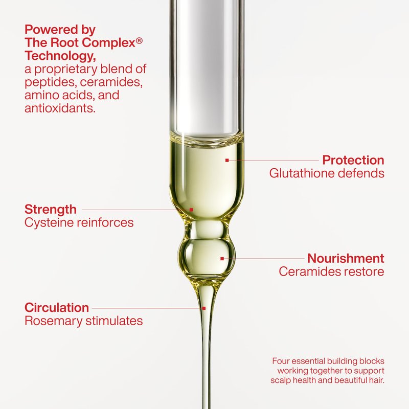 The Root Project The Power Duo Set | Includes Clean Canvas Shampoo and Instant Pleasure Conditioner | Detoxifies Scalp, Hydrates Hair | Dermatologist-Tested