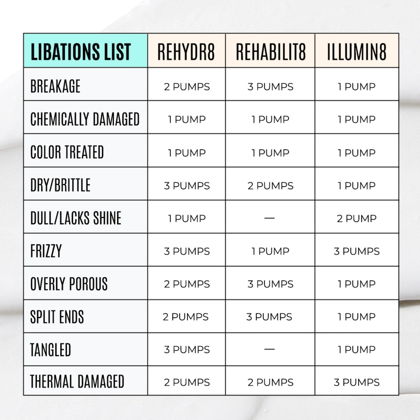 Malibu C ILLUMIN8 Shine Conditioner - Concentrate for Hair Shine & Manageability - Lightweight, Non-Greasy Hair Conditioner for All Hair Types