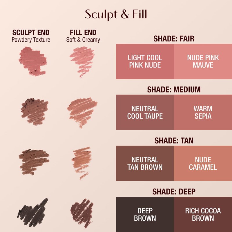 Charlotte Tilbury Lip Cheat Contour Duo - Dual-Sided Lip Liner Pencil to Sculpt & Fill for an Easy Contour Effect - Helps Prevent Lipstick Feathering - Deep