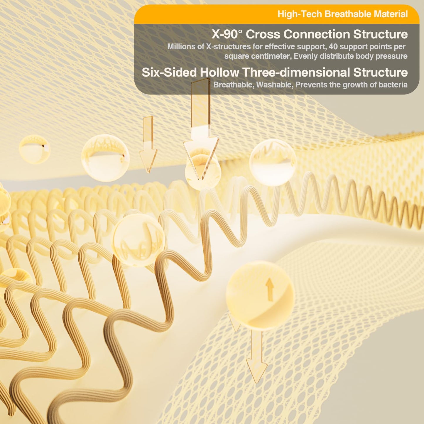 Pesipers Ergonomic Full Body Bath Pillow for Bathtub, 3.9 inch Thickened Tub Pillows for Back Support and Headrest Neck, Soft 5D Air Mesh Cushion & Mat, Bathtub Pillow with 13 Suction Cups(Gold)