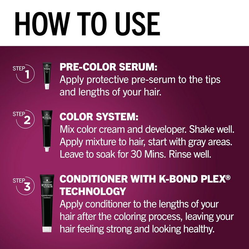 Schwarzkopf Keratin Hair Dye Cream - 1.9 Rich Caviar | Professional Gray Coverage & Bond Enforcing System