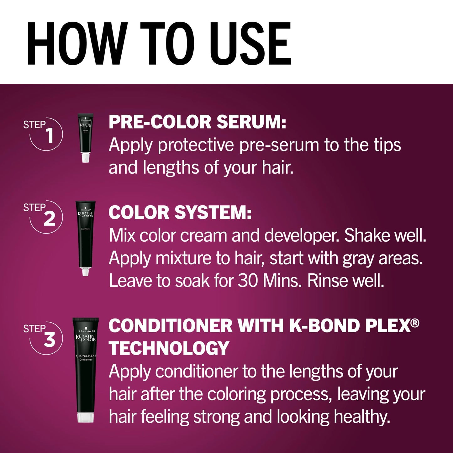 Schwarzkopf Keratin Color