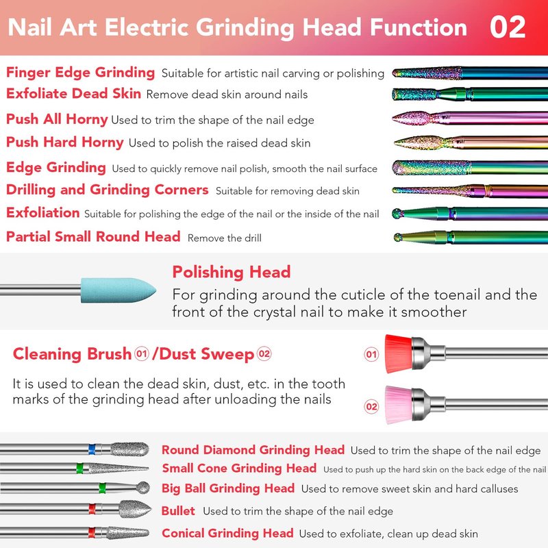 Onism 25Pcs Nail Drill Bits Set with 75Pcs Sanding Bands (80#/120#/180#), High-Precision Tungsten Carbide & Ceramic Efile Bits for Acrylic Gel Removal, Cuticle Care Kit with Organizer Box,Silver