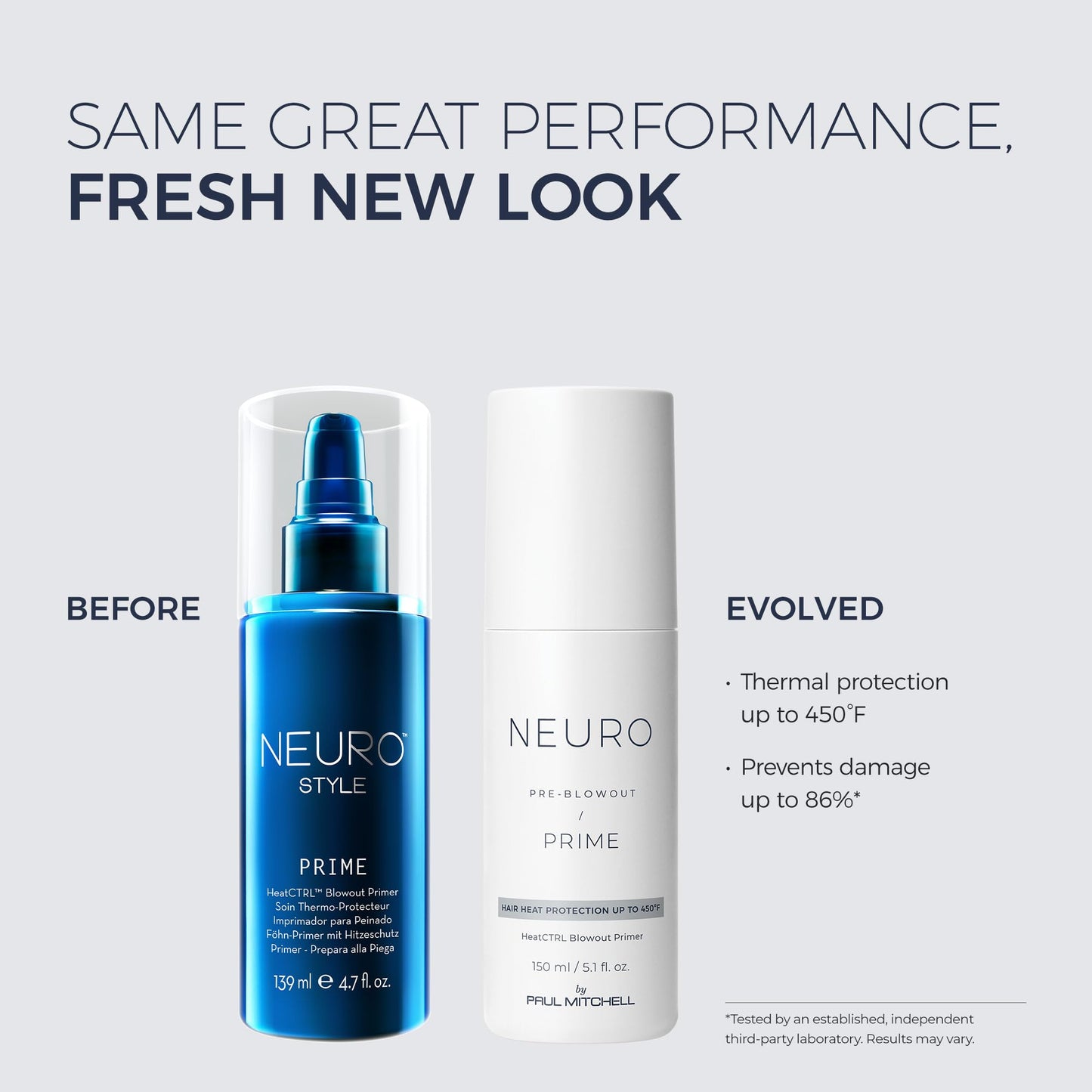 Neuro by Paul Mitchell Prime HeatCTRL Blowout Primer, For Blow-Drying All Hair Types, 4.7 fl. oz.