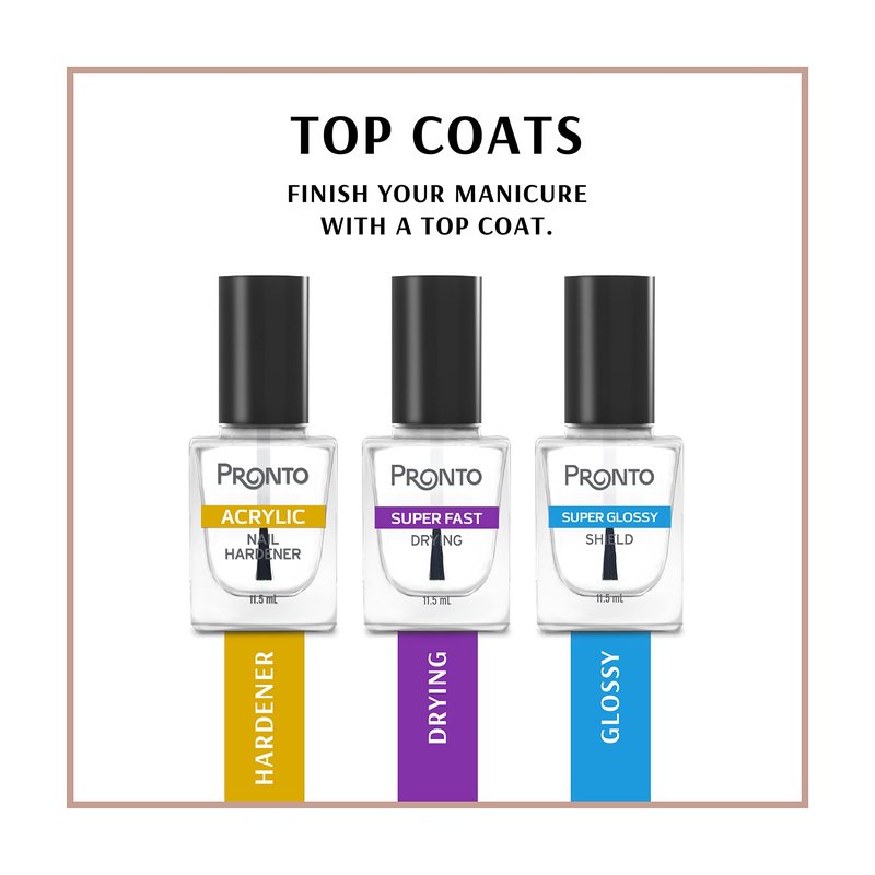 Eternal Stop No Bite Nail Biting Treatment | Bitter Nail Polish to Help Stop Nail Biting and Thumb Sucking, Clear Protective Nail Treatment