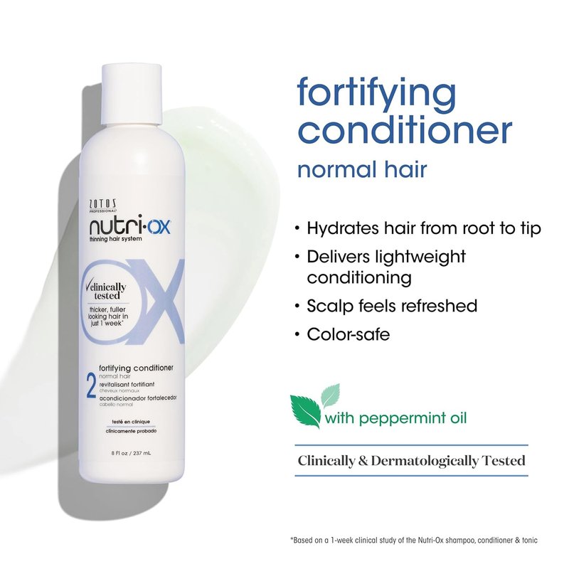 NUTRI-OX Thinning Hair Starter Kit - Thicker, Fuller-Looking Hair | Peppermint | 30-Day Supply