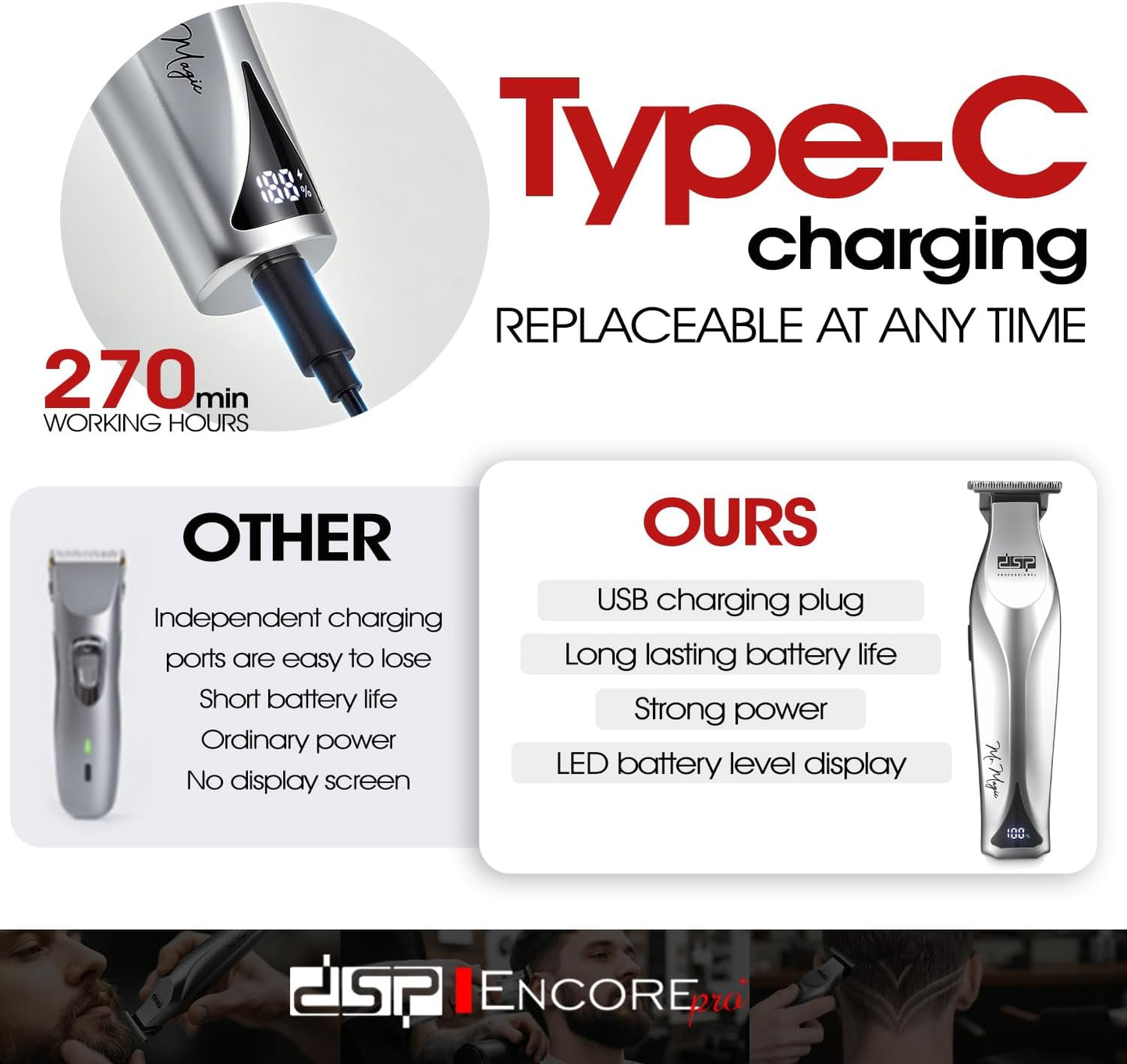 DSP Professional T Blade Beard Trimmer for Men - Cordless Zinc Alloy Barbershop Edger | Silver Finish