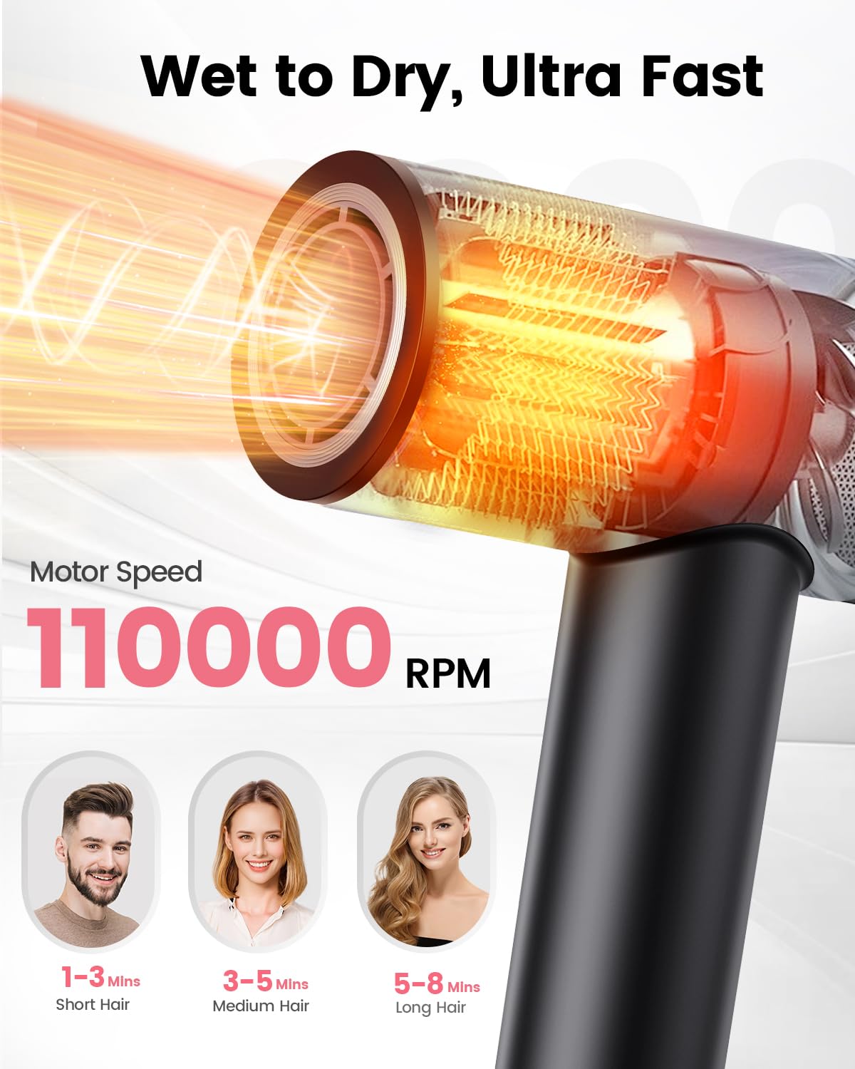 Dekuri Hair Dryer, 110,000 RPM High-Speed Fast Drying Blow Dryer, 200 Million Ionic Lightweight Hairdryer with Diffuser, Magnetic Nozzle, 4 Temps & 2 Speeds, Low Noise for Women & Men, Black