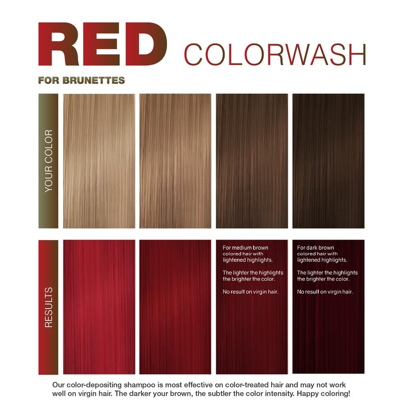 Color Depositing Shampoo - Vegan Hair Dye for Color Refreshing & Bond Rebuilding | Celeb Luxury