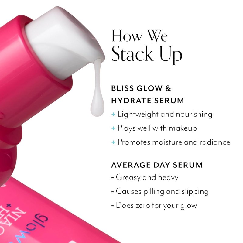 Bliss AM+PM Serum Duo | Vitamin C & Glycolic Acid for 24-Hour Radiance & Hydration - Daily Skincare Set
