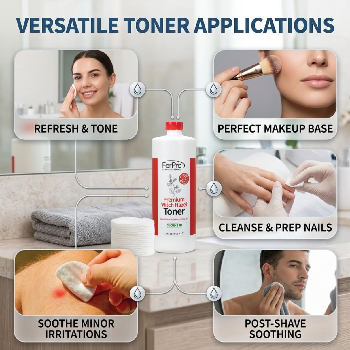 ForPro Witch Hazel Facial Toner, 32 Fl Oz – Cucumber Scent, Alcohol-Free with Aloe Vera & Glycerin, Pore Minimizing Hydrating Astringent for Sensitive Skin, Vegan & Cruelty-Free