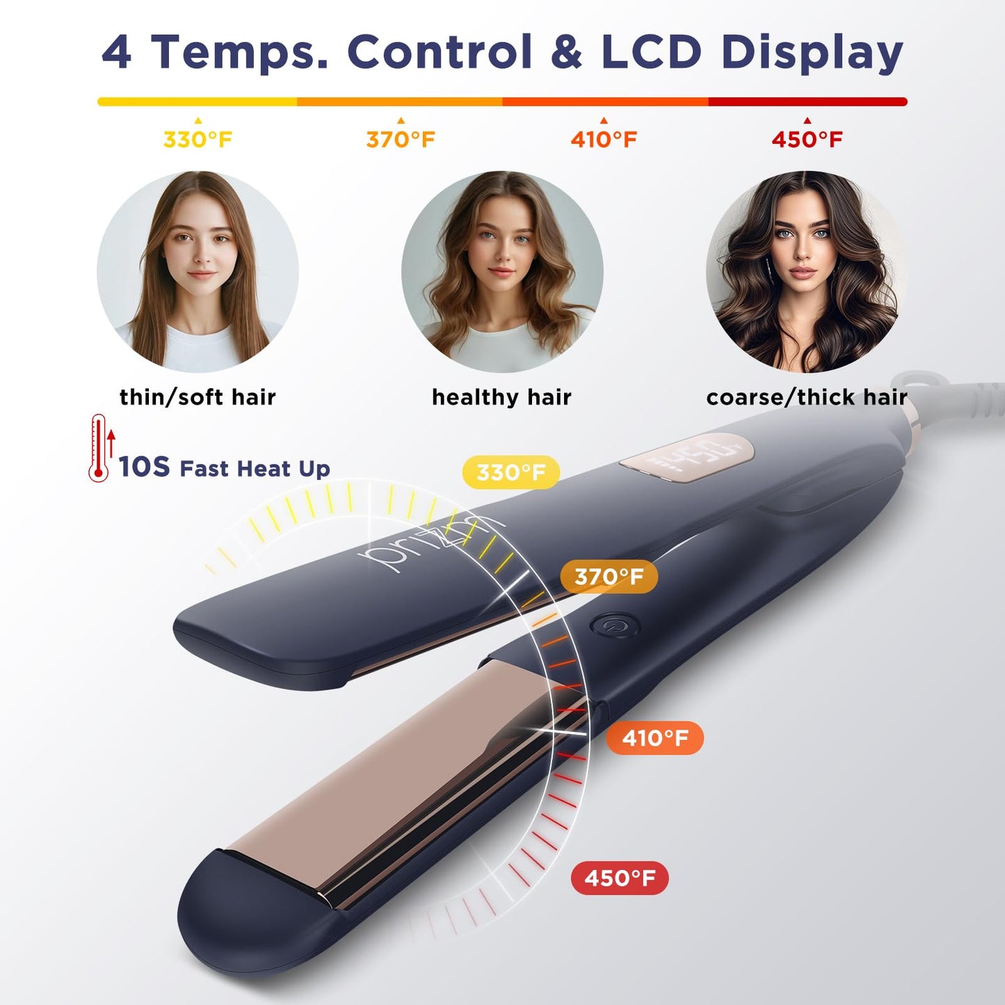 Prizm 1.25 inch (32mm) Flat Iron, Hair Straightener and Curler 2 in 1, Fast Heating Ceramic & Adjust Temp 330°F to 450°F, Dual Voltage Hair Iron for Travel, Gift, Auto Shut-Off, Prussian Blue
