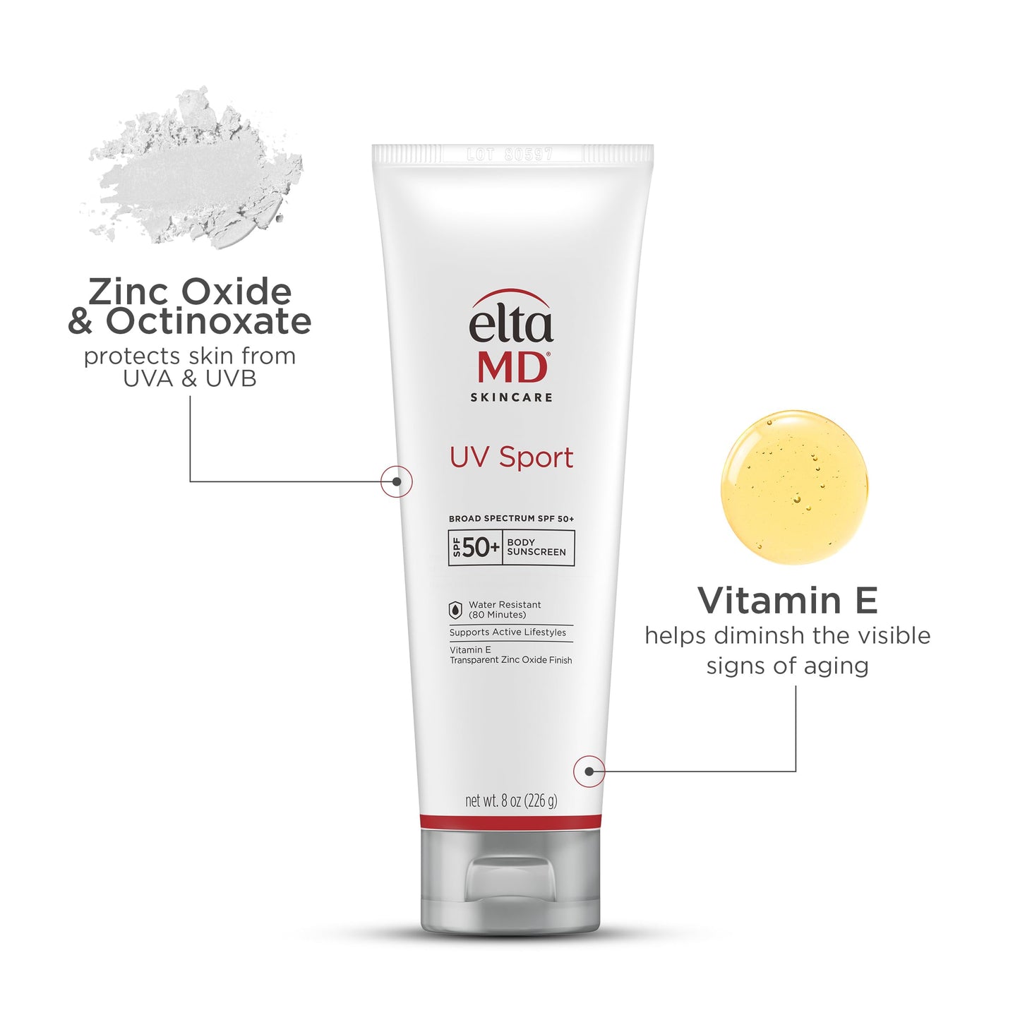 EltaMD UV Sport Sunscreen Lotion,SPF 50 Body Sunscreen,Water and Sweat Resistant,Oil-Free,Zinc Oxide Formula,8 oz Tube,(Pack of 2)