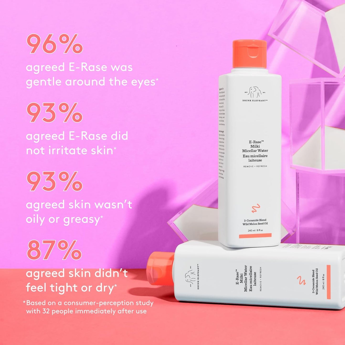 Drunk Elephant E-Rase Milki Micellar Water - Gentle No-Rinse Cleanser | 240 ml/8 fl oz - Cruelty-Free, Dermatologist-Tested