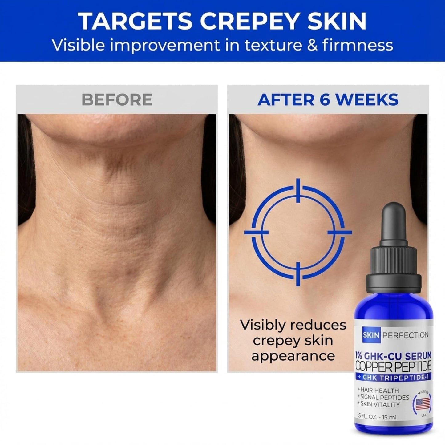 Skin Perfection 1% GHK-Cu Copper Peptide Serum for Face and Neck 0.5 fl oz