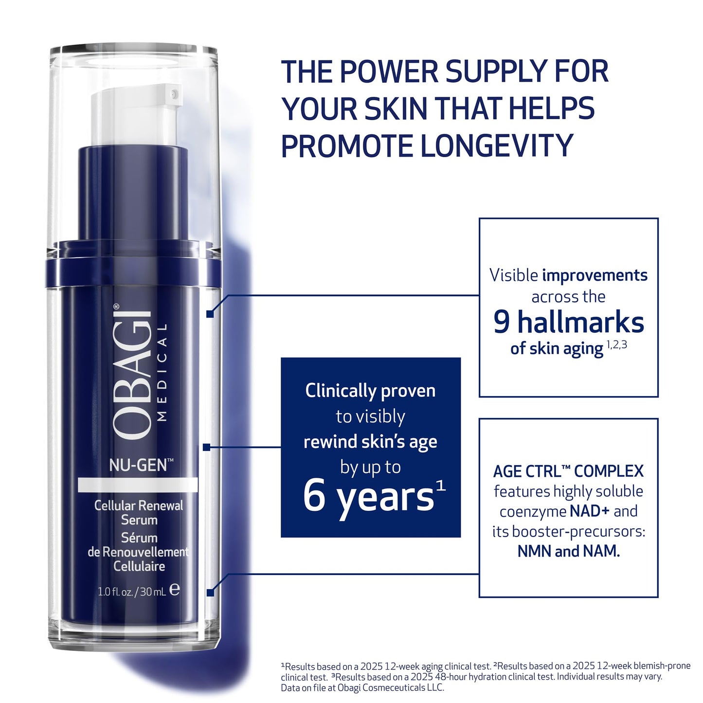 Obagi NU-GEN NAD+ Cellular Renewal Face Serum with Niacinamide & NMN – 1 oz