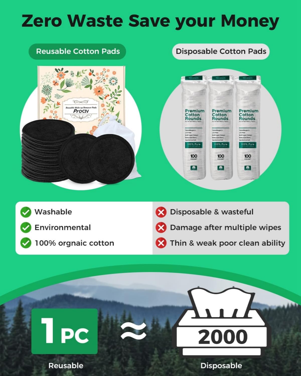 ProCIV Reusable Makeup Remover Cotton Pads 25 PCS with 99% Organic Bamboo Cotton Pads for All Skin Types and Toner with Eco-Friendly Washable Laundry Bag and Reusable Cotton Rounds