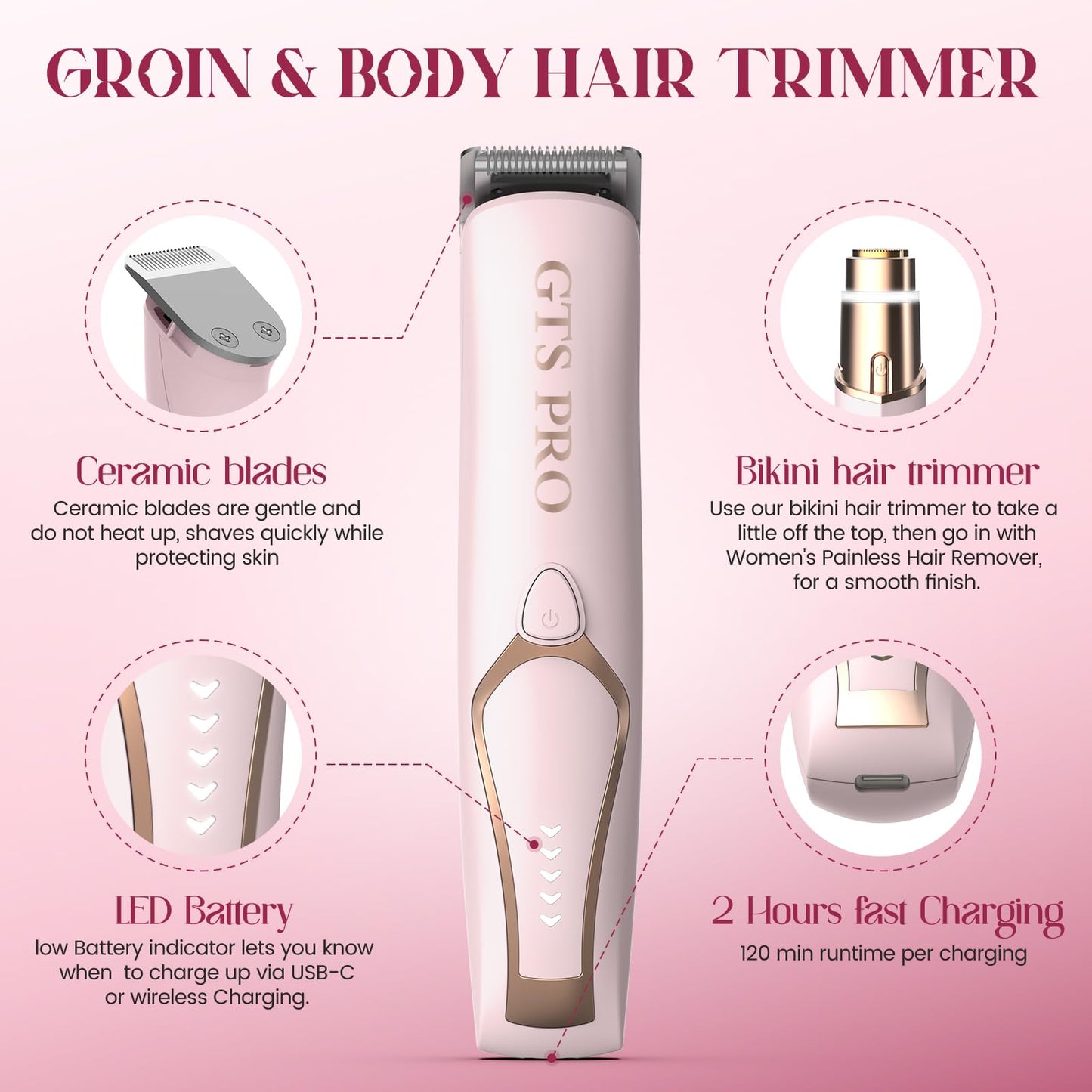 Bikini Trimmer for Women Electric Razor 2 Pack Dual Head Body & Facial Hair Remover -Waterproof USB Rechargeable with Replacement Ceramic Blades, Travel Pouch & Packaging Box(Pink)
