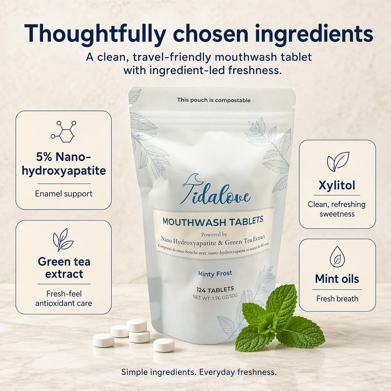 Mouthwash Tablets - Alcohol-Free, Eco-Friendly, Travel-Friendly, with Nano-HA & Green Tea for Fresh Breath and Enamel Protection - 124 Tablets (Refill)
