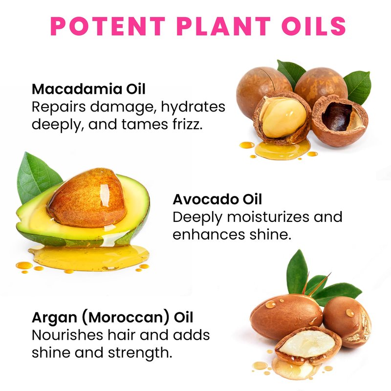 Bali Secret Hussell Hair Serum - No Rinse with Argan Macadamia & Avocado Oils - Vitamins A, E, Pro B5 - Conditioner for Women & Men - Pack of 2, 80 Capsules