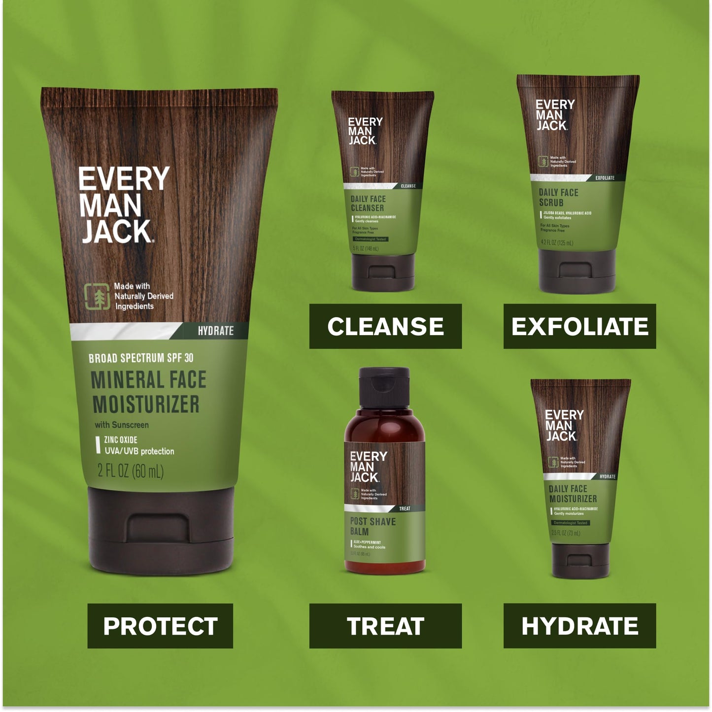 Every Man Jack Men's Mineral Face Lotion w/Broad Spectrum SPF 30 Sunscreen w/Zinc Oxide - Dermatologist Tested UVA/UVB Protection - Daily Moisturizer to Protect & Relieve Dry Skin - 2 Fl Oz (2 Pack)