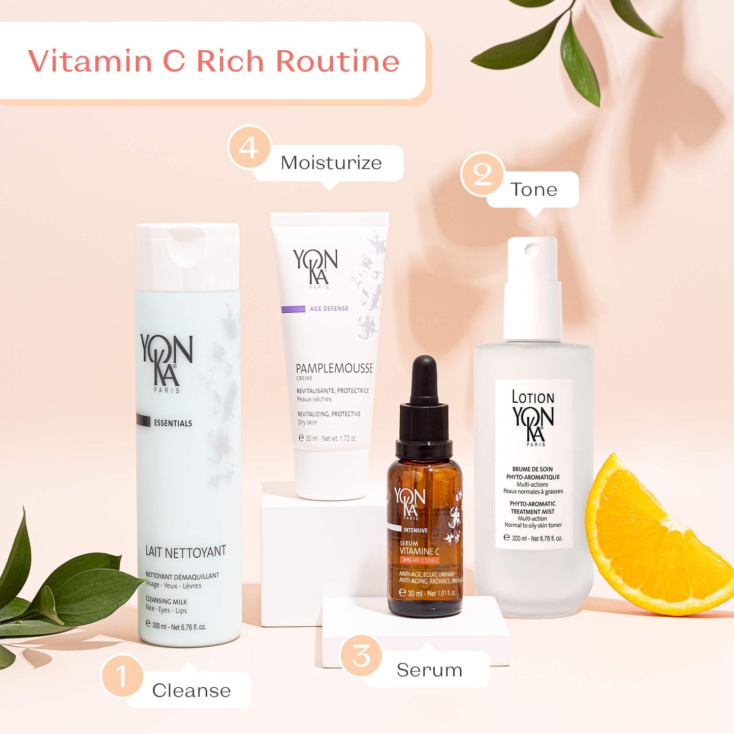 Yonka Pamplemousse PS, Anti-Aging Revitalizing Face Cream
