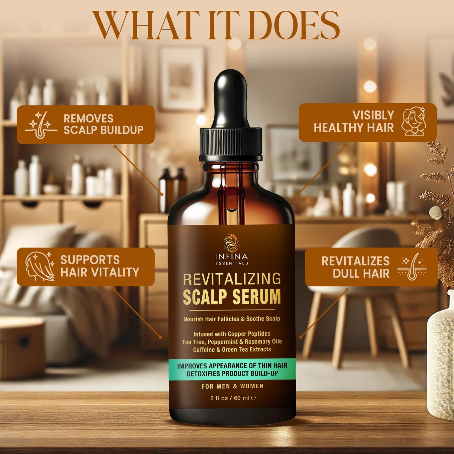 Revitalizing Scalp Serum for Hair Growth, Peptide Hair Serum for Hair Growth
