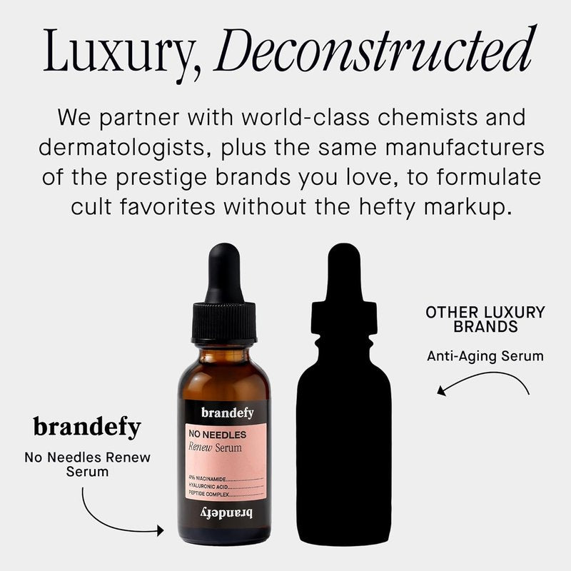 Niacinamide Serum with Peptides & Hyaluronic Acid - Hydrating & Plumping for Bright, Smooth Skin | 1oz, Made in the USA