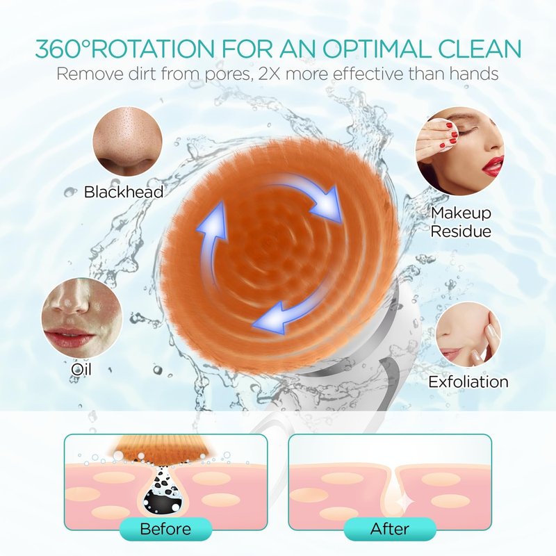 VOGOE Facial Cleansing Brush - Rechargeable Spin Exfoliator with 2 Brush Heads | 2-Speed Electric Face Scrubber in Grey