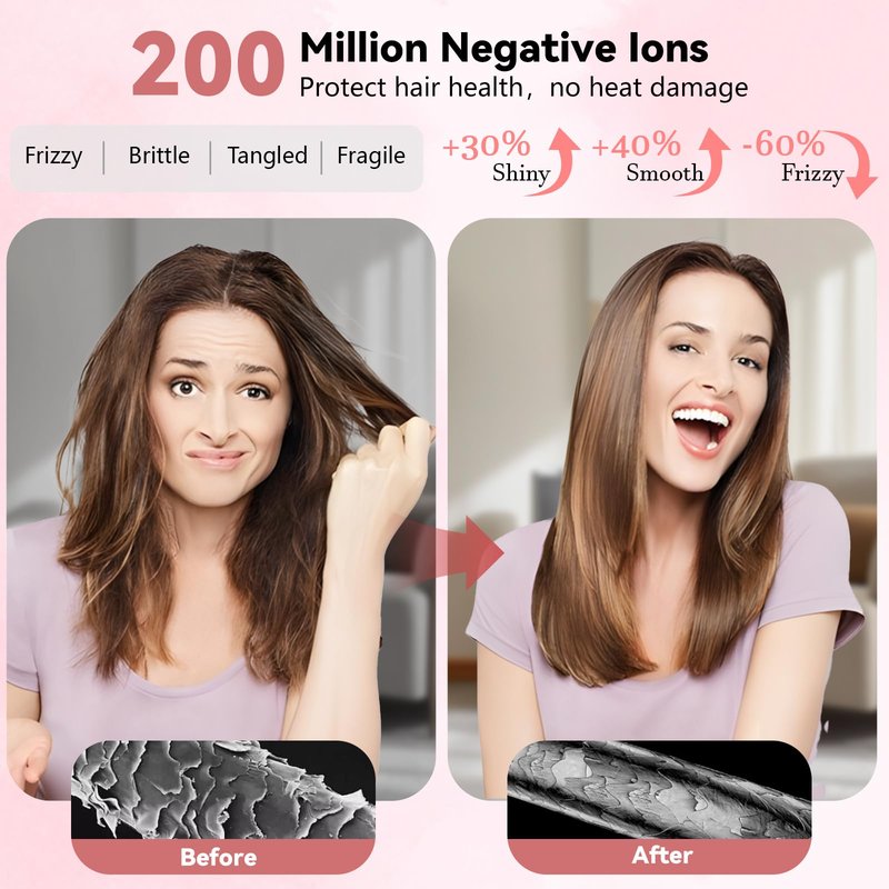 Hair Dryer Power Hair Dryer Quality Heat Control Ionic Lightweight Travel Blow Dryer 1600W White