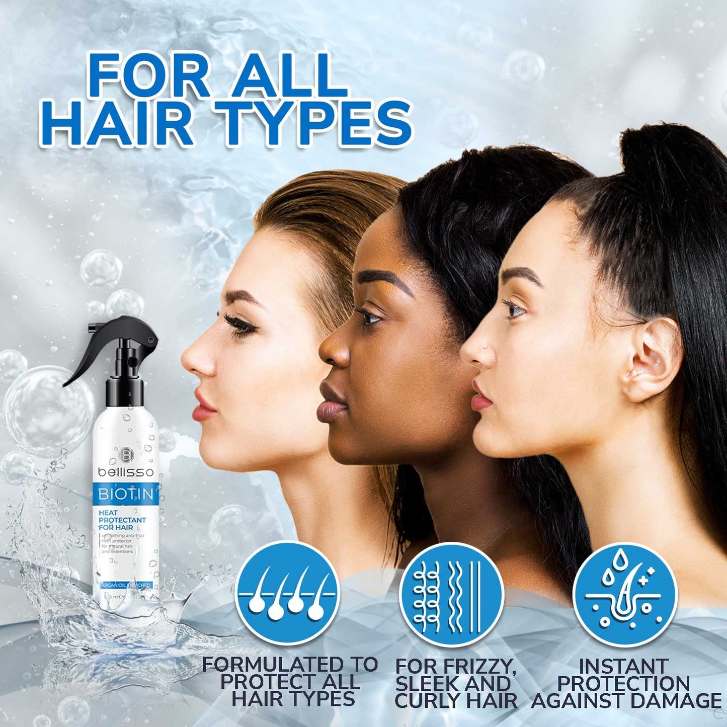 Biotin Shampoo and Conditioner Set - Moroccan Argan Oil | Hair Heat Protectant Spray