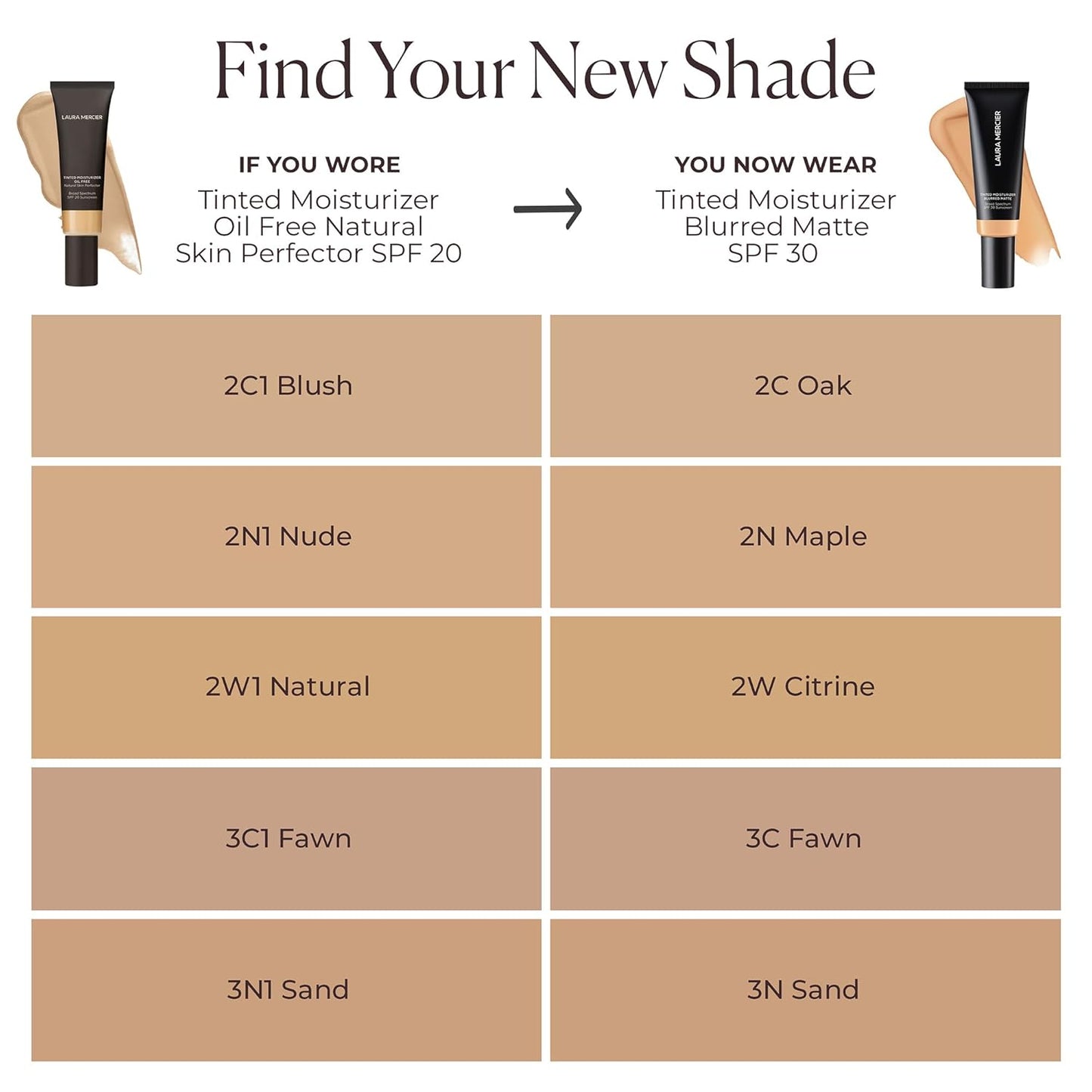 Laura Mercier Tinted Moisturizer - Blurred Matte SPF 30 | 24HR Shine Control, Sheer to Light Coverage