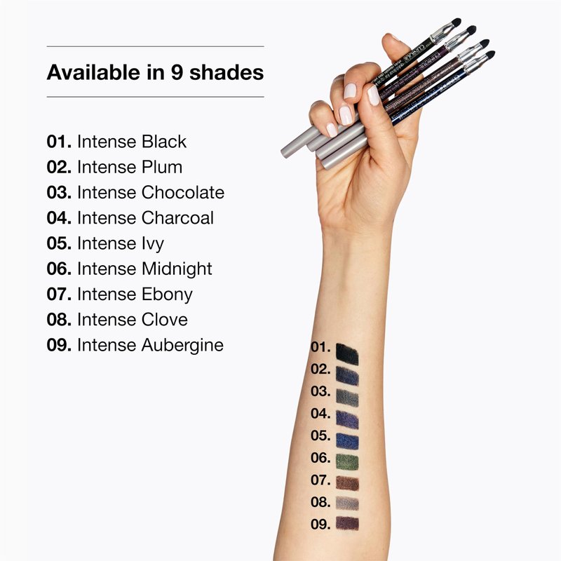 Clinique Quickliner For Eyes Intense Eyeliner Pencil | Water Resistant, Smudge Resistant + Safe For Sensitive Eyes, Intense Midnight