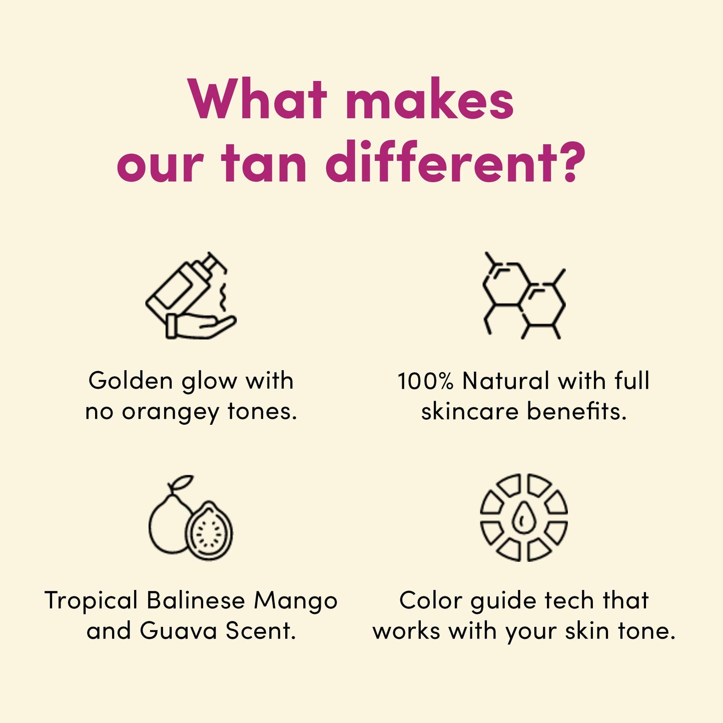 Coco & Eve Sunny Honey Bali Bronzing Self Tanner Mousse - All Natural Sunless Tanning Mousse | Instant Self Tanning Lotion with Bronzer and Skin Moisturizer